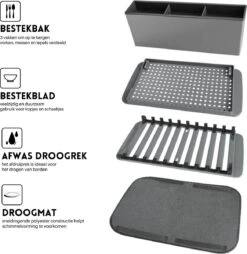 Afdruiprek Met Lekbak - Inclusief Afdruipmat - Opvouwbaar - Afwasrek Met Uitneembare Bestekhouder - Voor Bestek, Borden, Pannen En Schalen -Mepal Shop 1167x1200 2