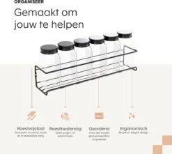 Noswo Kruidenrek Ophangbaar - Voor 24 Kruidenpotjes - 4 Stuks - Keukenrek Hangend - RVS - Zwart 12 Noswo Kruidenrek Ophangbaar - Voor 24 Kruidenpotjes - 4 Stuks - Keukenrek Hangend - RVS - Zwart -Mepal Shop 1200x1074