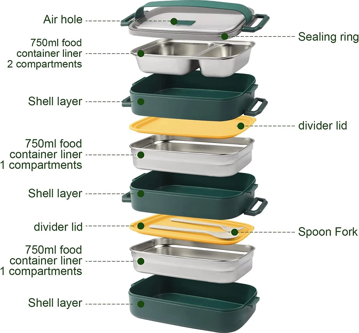 Lunchbox, Bento Box Voor Volwassenen Kinderen, Kinderlunchbox Met Compartimenten, 3-laags Lekvrije Bento-lunchbox Met Vork, Lepel, Geschikt Voor Lunchbox Voor Werk, Kantoor, School (2,25L Groen) 3 Lunchbox, Bento Box Voor Volwassenen Kinderen, Kinderlunchbox Met Compartimenten, 3-laags Lekvrije Bento-lunchbox Met Vork, Lepel, Geschikt Voor Lunchbox Voor Werk, Kantoor, School (2,25L Groen) - Afbeelding 3