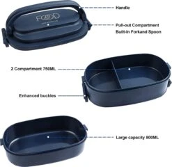 OITUGG Lunchbox Volwassenen: 2-laags Bento Box 1550 Ml Voor Mannen Vrouw - 3-vaks Lunchbox Met Bestek - BPA-vrije Plastic Lunchbox Geschikt Voor Kantoorschool - Magnetronbestendig Vaatwasmachinebestendig (blauw) 11 OITUGG Lunchbox Volwassenen: 2-laags Bento Box 1550 Ml Voor Mannen Vrouw - 3-vaks Lunchbox Met Bestek - BPA-vrije Plastic Lunchbox Geschikt Voor Kantoorschool - Magnetronbestendig Vaatwasmachinebestendig (blauw) -Mepal Shop 1200x1167