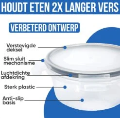 Strex Vershoudbakjes - Meal Prep Bakjes - Plastic Diepvries Bakjes - Met Deksel - 18 Delige Set - BPA Vrije Magnetronbakjes 14 Strex Vershoudbakjes - Meal Prep Bakjes - Plastic Diepvries Bakjes - Met Deksel - 18 Delige Set - BPA Vrije Magnetronbakjes -Mepal Shop 1200x1180 1