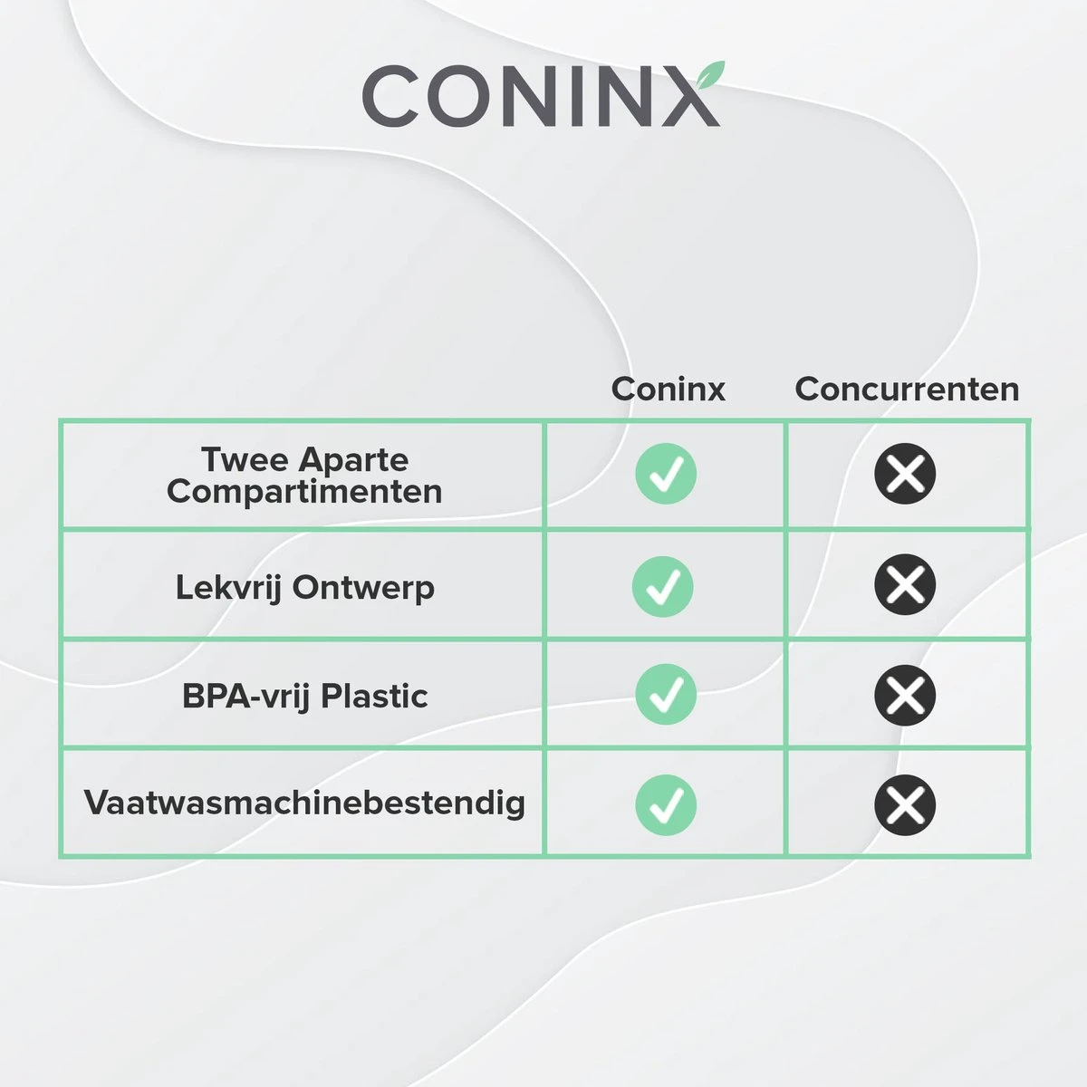 Coninx Yoghurtbeker To Go - Muesli Beker To Go - Lunchbeker - Mueslibeker 640ml (450ml+190ml) - Zwart 9 Coninx Yoghurtbeker To Go - Muesli Beker To Go - Lunchbeker - Mueslibeker 640ml (450ml+190ml) - Zwart - Afbeelding 9