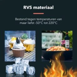 HYP. Afdruiprek Voor Afwas RVS - Pannen Rooster Hittebestendig - Afdruiprooster - Pannenonderzetter - Afkoelrooster - Camping - Rolmat 11 HYP. Afdruiprek Voor Afwas RVS - Pannen Rooster Hittebestendig - Afdruiprooster - Pannenonderzetter - Afkoelrooster - Camping - Rolmat -Mepal Shop 1200x1200 690