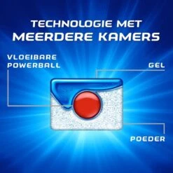 Finish Quantum Ultimate Active Blue Regular Vaatwastabletten - 60 Tabs 12 Finish Quantum Ultimate Active Blue Regular Vaatwastabletten - 60 Tabs -Mepal Shop 1200x1200 727