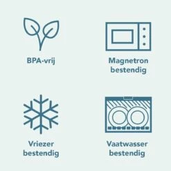 Lock&Lock Eierdoos - Eieropbergbox - Koelkast Organizer - Voor 12 Eieren - Transparant -Mepal Shop 1200x1200 882